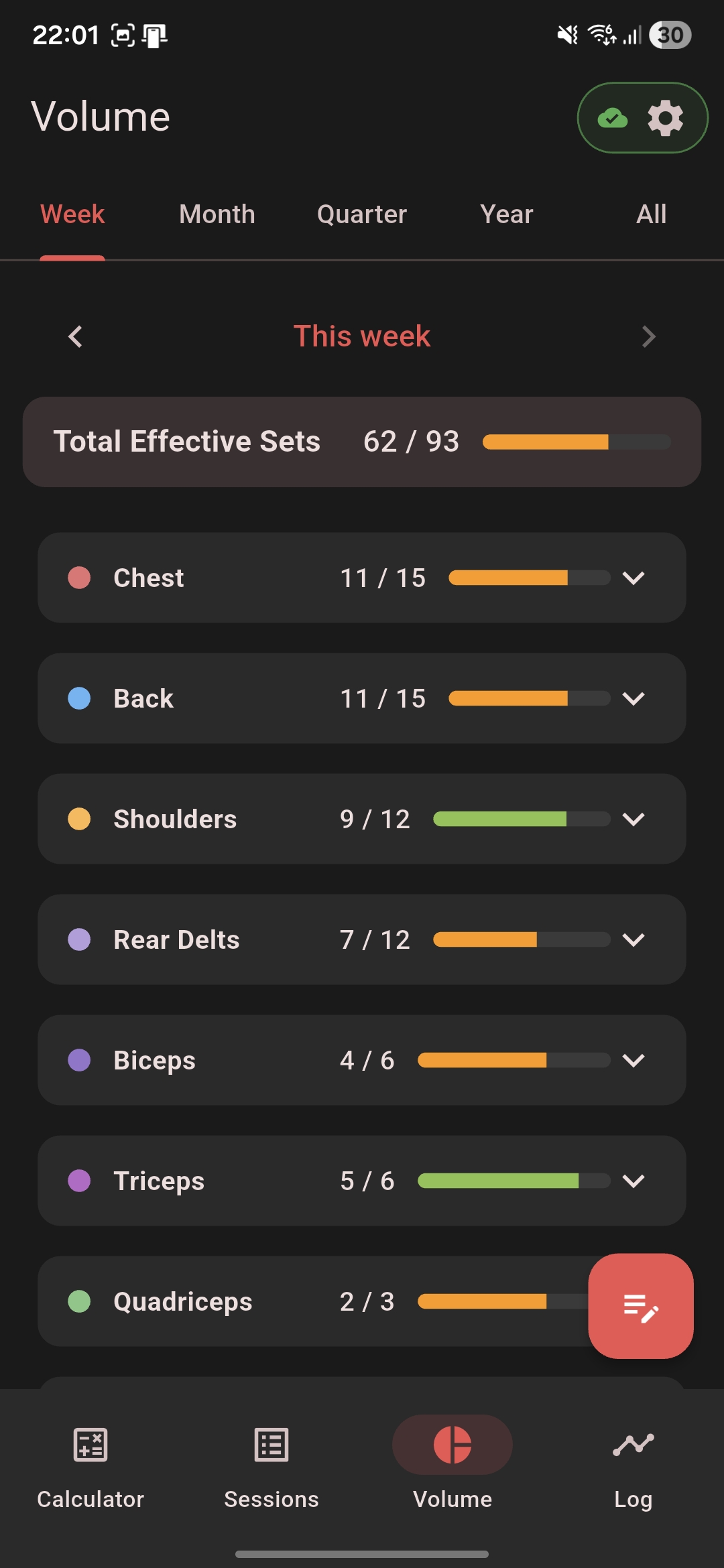 Muscle Group Volume